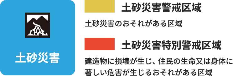 土砂災害